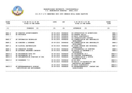 BHARATHIDASAN UNIVERSITY, TIRUCHIRAPPALLI U.G. EXAMINATION SCHEDULE - APRIL 2015 III,IV,V & VI SEMESTERS CBCS 2008 ONWARDS-SKILL BASED ELECTIVE ----------------------------------------------------------------------------