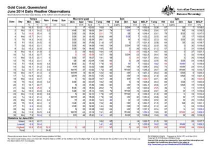 Gold Coast, Queensland June 2014 Daily Weather Observations Observations from the Gold Coast Seaway, at the northern end of Southport Spit. Date