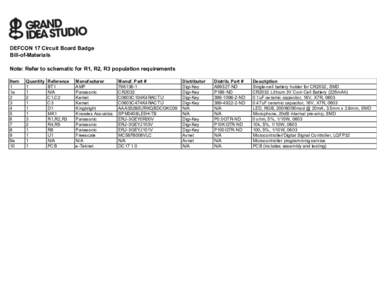 DEFCON 17 Circuit Board Badge Bill-of-Materials Note: Refer to schematic for R1, R2, R3 population requirements Item 1 1a