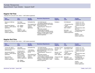 Human Resources  Appointment Type Details - Support Staff Regular Full Time Employees who work year-round. (Article 1 - AUPE collective agreement)