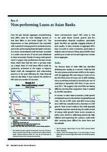 Box A: Non-performing Loans at Asian Banks