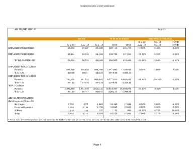 September 2013 Consolidated.xlsx