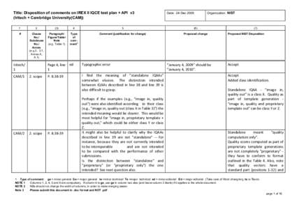 Title: Disposition of comments on IREX II IQCE test plan + API v3 (Iritech + Cambridge University(CAM)) Date: 24 Dec[removed]Organization: NIST