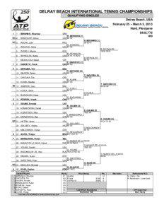 DELRAY BEACH INTERNATIONAL TENNIS CHAMPIONSHIPS QUALIFYING SINGLES Delray Beach, USA