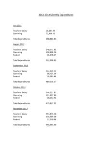 [removed]Monthly Expenditures  July 2013 Teachers Salary Operating