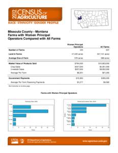 Rural culture / Missoula /  Montana / Organic food / Agriculture / Agriculture in Idaho / Agriculture in Ethiopia / Human geography / Farm / Land management