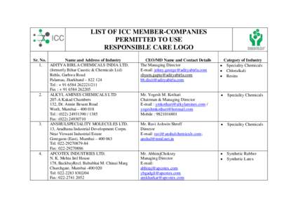 LIST OF ICC MEMBER-COMPANIES PERMITTED TO USE RESPONSIBLE CARE LOGO Sr. No. Name and Address of Industry 1.