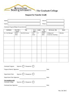 The Graduate College Request for Transfer Credit Name KSU ID