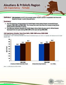 Aleutians & Pribilofs Region Life Expectancy - Female Definition:  Life expectancy at birth is the average number of years a person is expected to live from birth