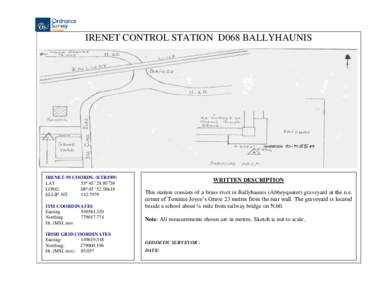 IRENET CONTROL STATION D068 BALLYHAUNIS  IRENET-95 COORDS. (ETRF89) LAT 53 45’ LONG.