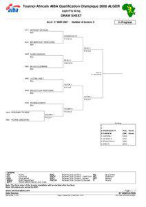 Tournoi Africain AIBA Qualification Olympique 2008 ALGER Light Fly 48 kg