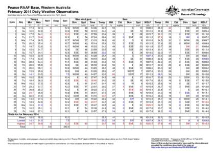 Pearce RAAF Base, Western Australia February 2014 Daily Weather Observations Most observations from Pearce RAAF Base, but some from Perth Airport. Date