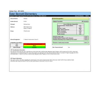 School Year[removed]Ester Bennett Elementary Adequate Yearly Progress Report for[removed]School Year *FINAL RESULTS School District: