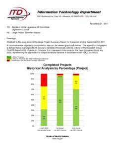 Information Technology Department 600 E Boulevard Ave., Dept 112  Bismarck, ND[removed]  ([removed]November 21, 2011 TO: Members of the Legislative IT Committee Legislative Council