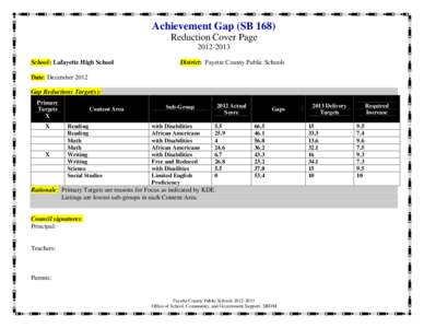 Achievement Gap (SB 168) Reduction Cover Page[removed]School: Lafayette High School  District: Fayette County Public Schools