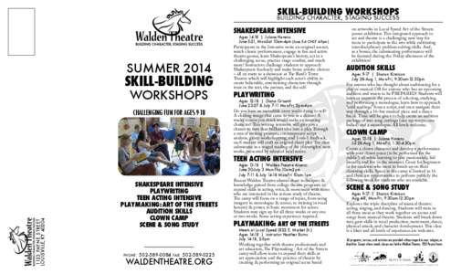 Skill-Building Workshops  Building Character, Staging Success Shakespeare Intensive