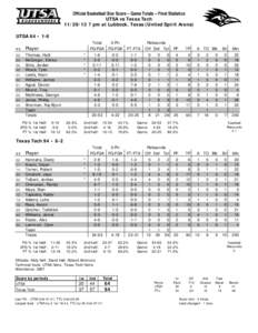 Official Basketball Box Score -- Game Totals -- Final Statistics UTSA vs Texas Tech[removed]pm at Lubbock, Texas (United Spirit Arena) UTSA 64 • 1-6 ##