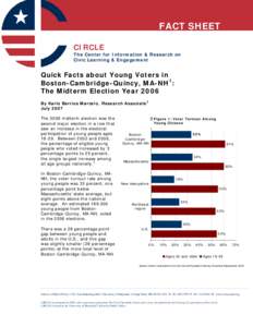 Massachusetts / Quincy /  Massachusetts / Percentage / Boston / Geography of the United States / Puerto Ricans in the United States / Geography of Massachusetts / Elections / Voter turnout