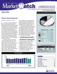 Market Watch - March 2008