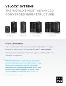 VBLOCK™ SYSTEMS: THE WORLD’S MOST ADVANCED CONVERGED INFRASTRUCTURE VBLOCK 100 FAMILY