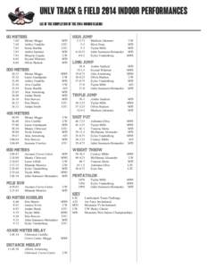 UNLV TRACK & FIELD 2014 INDOOR PERFORMANCES (As of the completion of the 2014 indoor season) 60 