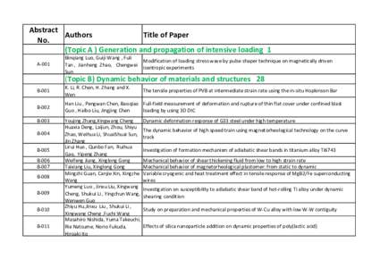 Abstract Authors Title of Paper No. (Topic A ) Generation and propagation of intensive loading 1 A-001