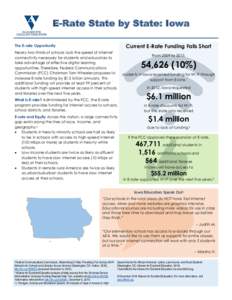 E-Rate State by State: Iowa Current E-Rate Funding Falls Short The E-rate Opportunity Nearly two-thirds of schools lack the speed of internet connectivity necessary for students and educators to