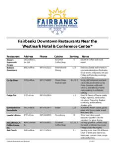 Fairbanks Downtown Restaurants Near the Westmark Hotel & Conference Center* Restaurant Address