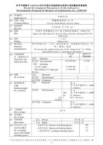 关乎申请编号 Y/H15/10 而只作指示用途的拟议发展计划的概括发展规范 Broad Development Parameters of the Indicative D e v e l o p m e n t P r o p o s a l i n R e s p e c t o f A p p l i c a t i o n