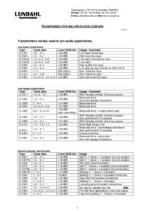 Audio engineering / Waves / Transformer / Flyback transformer / Isolation transformer / Hybrid coil / Guitar amplifier / DI unit / Valve amplifier / Electromagnetism / Transformers / Electrical engineering