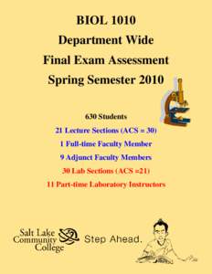 BIOL 1010 Department Wide Final Exam Assessment Spring Semester[removed]Students 21 Lecture Sections (ACS = 30)