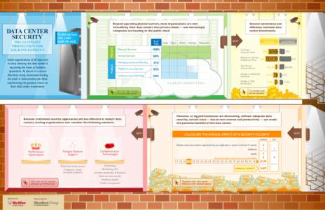 THE ULTIMATE PROTECTION FOR YOUR INVESTMENT To find out how, take a look