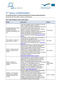 2nd QALLL CONFERENCE on Quality Assurance in Vocational Education & Training and Adult Education November 28th 2011, Berlin, Germany, Hotel Aquino List of the Projects at the market place Project