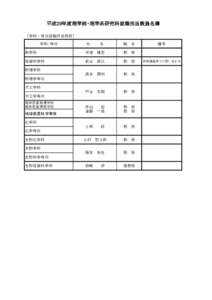 平成29年度理学部・理学系研究科就職担当教員名簿 ［学科・専攻就職担当教員］ 学科/専攻 氏