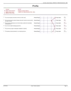 Instructor James Pearson, THEORY OF KNOWLEDGE (PHILProfile Subunit: Name of the instructor: Name of the course: