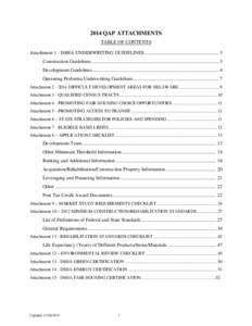 2014 QAP ATTACHMENTS TABLE OF CONTENTS Attachment 1 - DSHA UNDERWRITING GUIDELINES ............................................................ 3 Construction Guidelines ..................................................