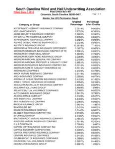 Types of insurance / Institutional investors / Kemper Corporation / Mutual insurance / Nationwide Mutual Insurance Company / Federated Mutual Insurance Company / Mitsui Sumitomo Insurance Group / Tokio Marine Nichido / OneBeacon / Insurance / Financial services / Financial institutions