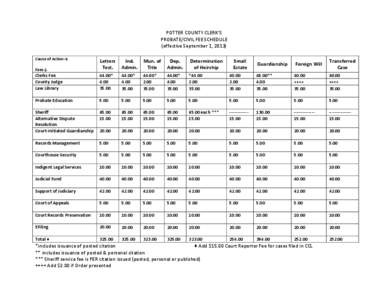 POTTER COUNTY CLERK’S PROBATE/CIVIL FEE SCHEDULE (effective September 1, 2013) Cause of Action→ Fees↓