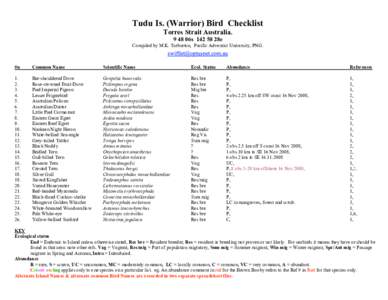 Tudu Is. (Warrior) Bird Checklist Torres Strait Australia06s28e Compiled by M.K. Tarburton, Pacific Adventist University, PNG.  #n
