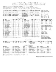 Hockey Game Box Score (Final) #4 Miami vs Alaska (Dec 01, 2012 at Carlson Center) Miami[removed], [removed]CCHA) vs. Alaska[removed], [removed]CCHA) Date: Dec 01, 2012 • Location: Carlson Center • Arena: Fairbanks, Alaska 