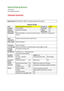 National Railway Museum 76 Lipson St Port Adelaide SA 5015 Volunteer Vacancies Appointments Phone[removed]for Tuesday appointment bookings