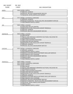 MCC GROUP  NAME INC. MCC  CODES