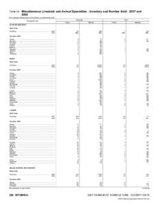 2007 Census of Agriculture Vermont[removed]