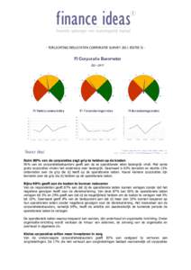 - TOELICHTING RESULTATEN CORPORATIE SURVEY 2011 EDITIE II -  Ruim 80% van de corporaties zegt grip te hebben op de kosten 95% van de corporatiebestuurders geeft aan de ze operationele laten belangrijk vindt. Met name gro