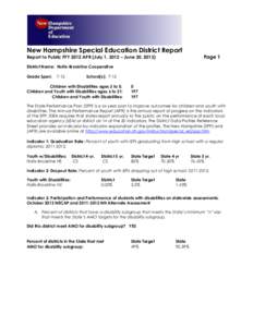 New Hampshire Special Education District Report Page 1 Report to Public FFY 2012 APR (July 1, 2012 – June 30, 2013) District Name: Hollis-Brookline Cooperative Grade Span: