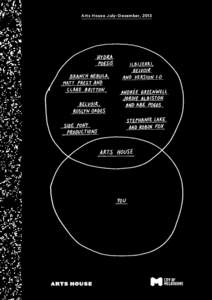 Arts House July–December, 2013  Melbourne’s contemporary arts scene is diverse and cutting-edge, and the seven shows that make up season two at Arts House are no exception. One of the season’s highlights will be a