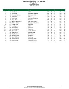 Western Refining Col. All-Am. El Paso Country Club El Paso, TX Championship Tees/2016 Dates: Nov 12 - Nov 13