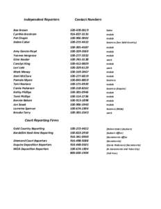 Independent Reporters  Contact Numbers Rae Brown Cynthia Brostrom