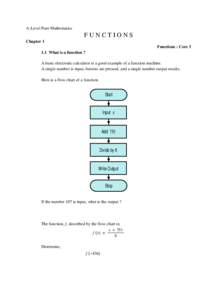 Function / Injective function / Graph of a function / Domain of a function / Trigonometric functions / Vertical line test / Inverse function / Mathematical analysis / Mathematics / Functions and mappings