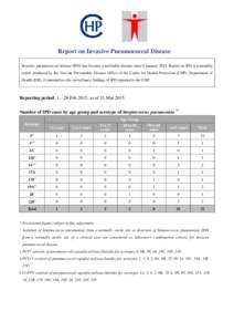 Report on Invasive Pneumococcal Disease Invasive pneumococcal disease (IPD) has become a notifiable disease since 9 January[removed]Report on IPD is a monthly report produced by the Vaccine Preventable Disease Office of th